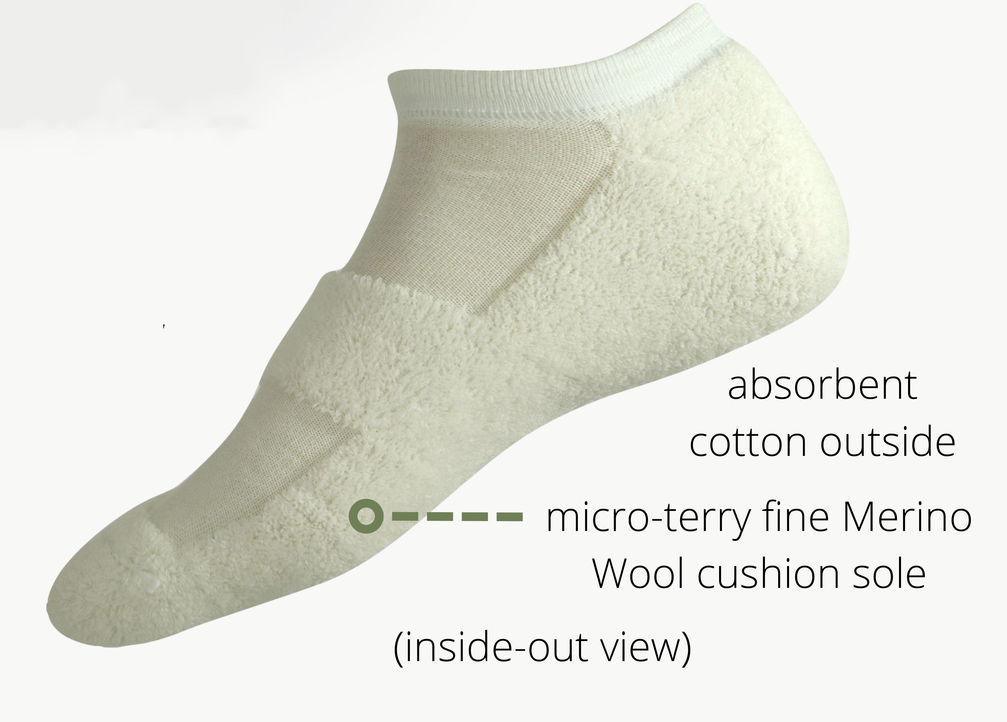 #7505a Low Cut Merino/Cotton Sport Sock