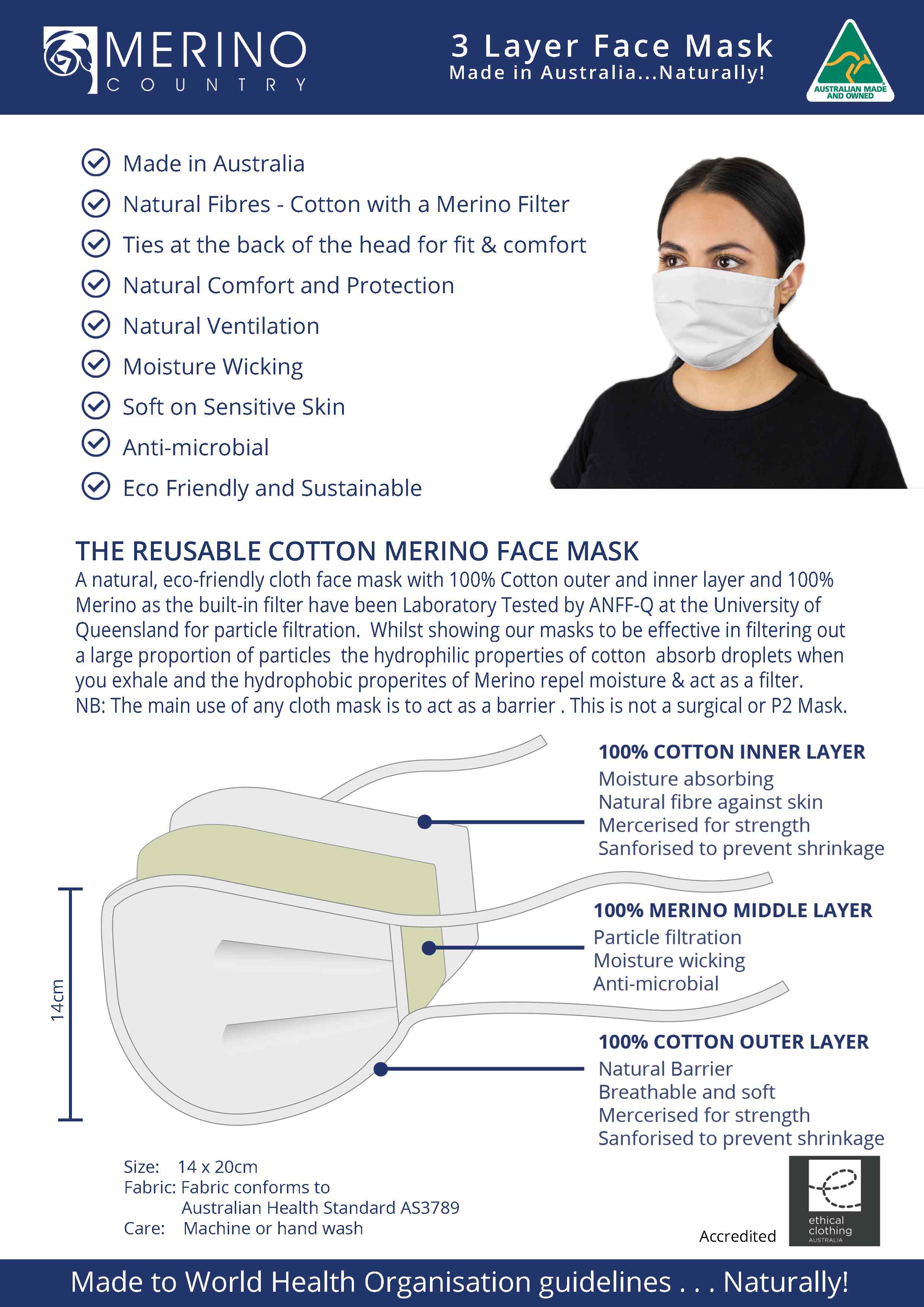 #735 Three Layer Cotton & Merino Face Mask